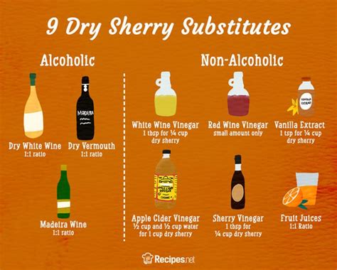 sherry vs red wine vinegar.